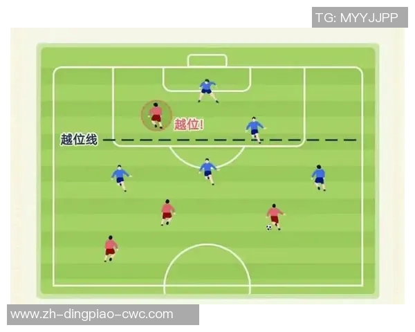 足球裁判越位手势详解及其在比赛中的重要性分析
